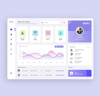 Doc.io doctors dashboard app design icon illustration minimal mobile typography ui ux web