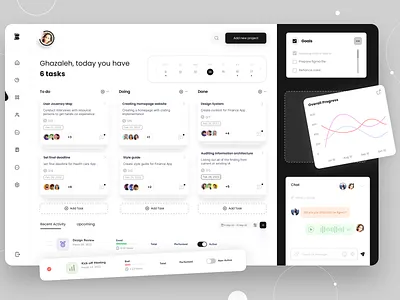 Project Management Dashboard admin admin panel admin theme admin ui analytics dashboard dashboard design dashbord data graph panel project management sidebar task ui ui design user dashboard