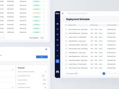 Dashboard User Interface UI FEBC admin analytics chart dashboard data design equal graph interface product product design ui uiux user experience user interface userinterface ux design uxdesign uxui