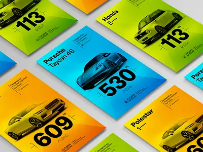 Futures Museum branding collectable electric car exhibition design gallery german icon design iconography japanese museum neon colors poster sports car swedish swiss style typography