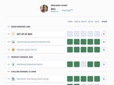 The Resilience Club | Habits Tracker habit habit tracker habits resilience todo todo app todo list todolist