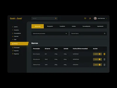 Gold by Gold Admin Dashboard admin admin panel app berras dashboard database design finance financial form gold by gold interface management tool mobile app order management responsive design table uiux ux web app