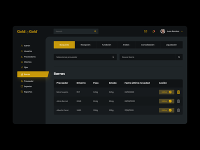 Gold by Gold Admin Dashboard admin admin panel app berras dashboard database design finance financial form gold by gold interface management tool mobile app order management responsive design table uiux ux web app