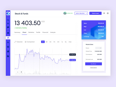 Stock & Funds fintech app uidesign ux design visual design
