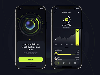 Data visualization app UI-kit bars charts data data visualization design system graphs ui ui kit uikit ux