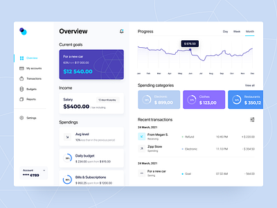 Money coach - web app analysis arounda dashboard figma fintech income interface management money notification platform product design saas sketch spending statistics transaction ui ux web design