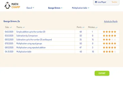 Education Service Statistics Page education education app education landing page education logo education website educational elearning learning school