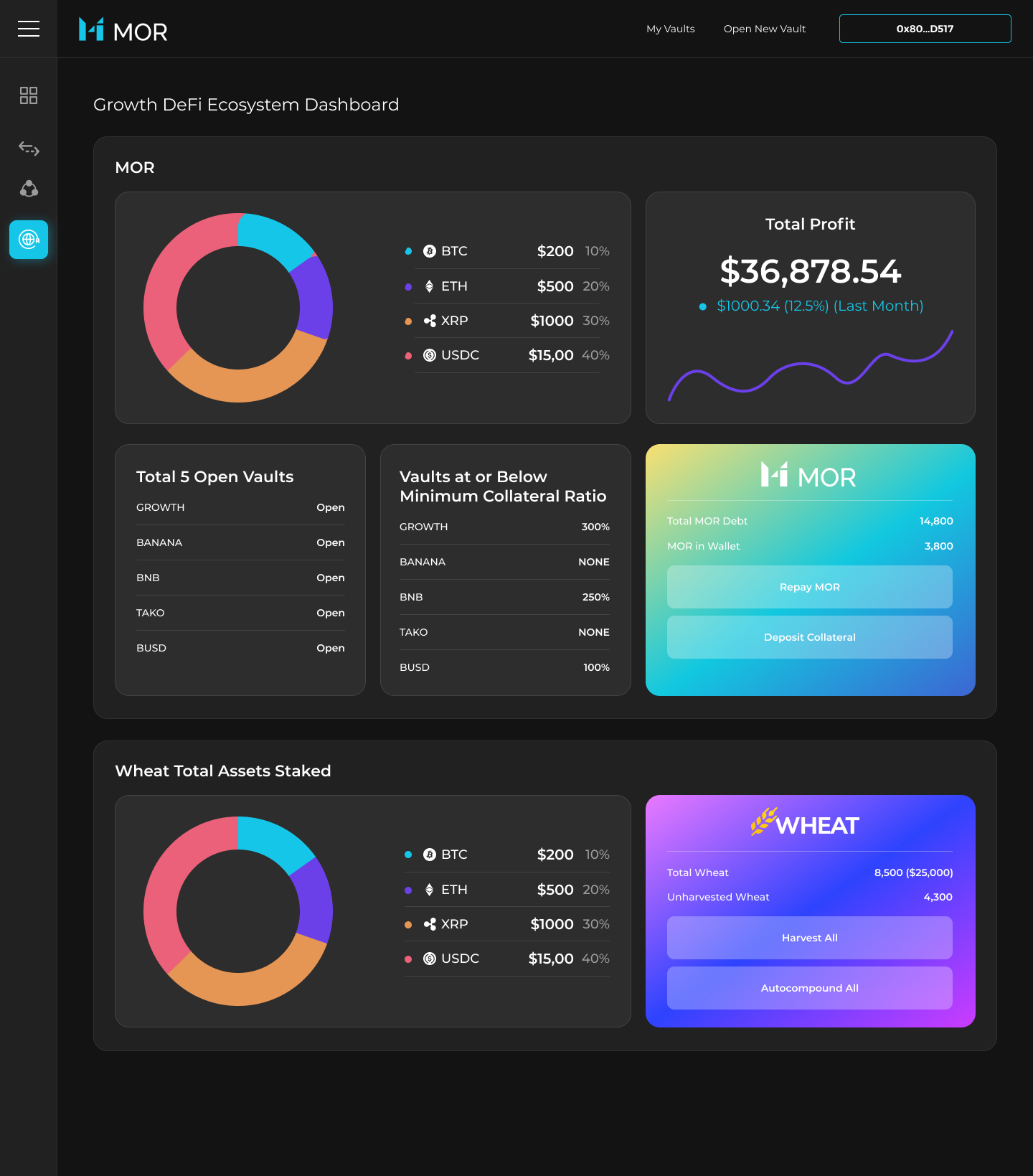 Mor Crypto Token Dashboard By Luke Peake For Tib Digital On Dribbble