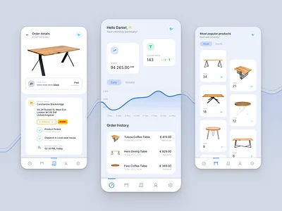 eCommerce Back-Office Mobile Soft backoffice cepixel chart dashboad delivery ecommerce ecommerce business furniture mobile app sales shipping statistics stats store