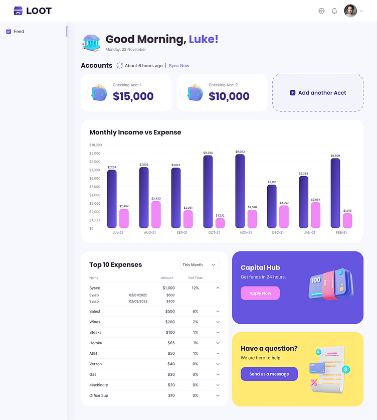 Loot Financial Banking Dashboard By Luke Peake For Tib Digital On Dribbble