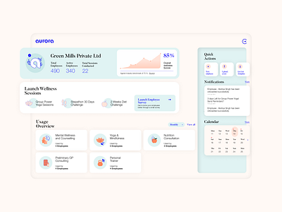 / Dashboard / admin aurora branding dashboard dashboard ui illustration medical medical dashboard minimal product uidesign uiux web