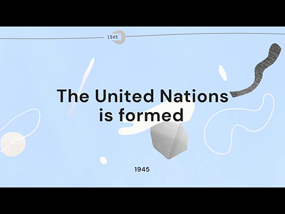 The History of Women’s Rights - 1945 2d animation adobe after effects adobe illustrator after effects illustration motion design motion graphic motiondesign motiondesigner motiongraphics