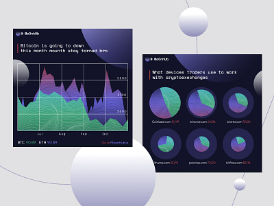 MoonHub 2d art blockchain content design crypto cryptocurrency diagram digital art digitalart gradient design graphicdesign illustration lineart numbers schedules scheme screen shapes socialmedia ui ux