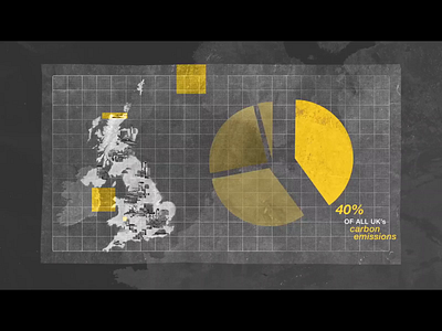 3DStock by UCL - Graph Scene 2d animation adobe after effects after effects illustration motiondesign motiondesigner motiongraphics