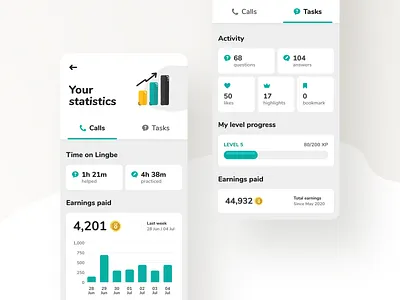 Lingbe | Your statistics app call card cards design earns illustration lingbe mobile product design progress bar statistics tasks ui ux