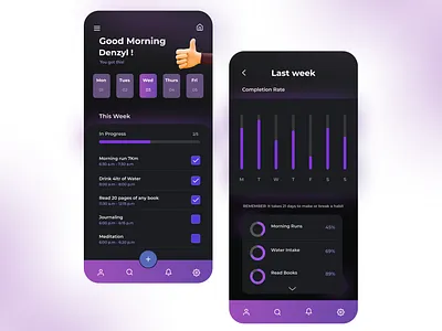 Habit Tracker App ui uidesign