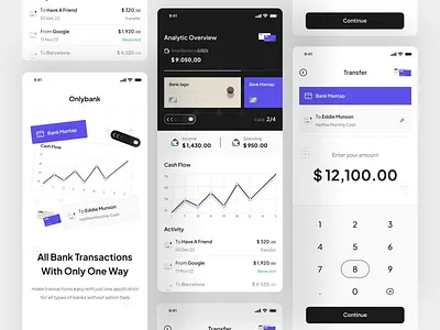 Onlybank - Multiple Bank Apps apps bank bank account bank app chart finance app financial fintech management mobile mobile app design mobile apps mobile design money money management money transfer report transactions ui mobile wallet