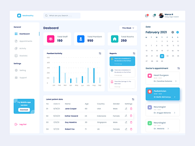MedHealth - Hospital Dashboard Management clean dashboad design health healthcare hospital landing page mobile design ui ui design web design website
