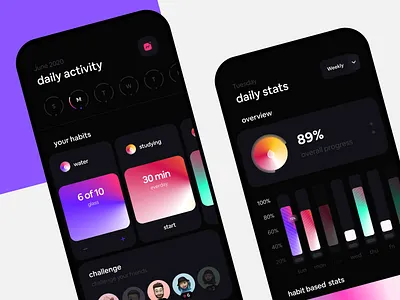 Habit Tracker App animation app app design app ui branding claw daily habits daily tracker design habit tracker habitat inspiration mobile app mobile design ui ux vibrant design wahab weekly habits wstyle