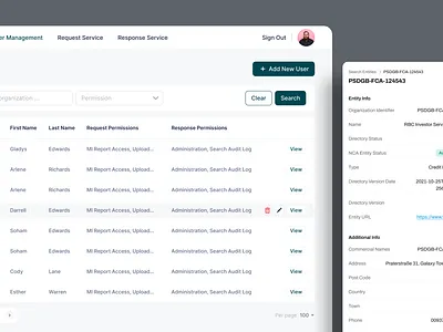 Dashboard Data Table Modal Design add new user analytics dashboard data data chart data table export mobile responsive modal modal design product saas search search functionalities software as a service table table data table ui ui designer ux designer