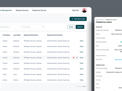 Dashboard Data Table Modal Design add new user analytics dashboard data data chart data table export mobile responsive modal modal design product saas search search functionalities software as a service table table data table ui ui designer ux designer