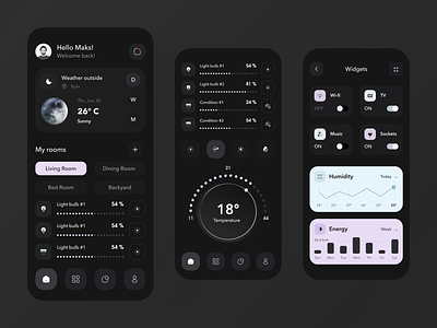 Smart home mobile app app appartment charts controls dashboard electricity flat home house ledo lights mobile mobile controls room smart statistics system ux volumes weather