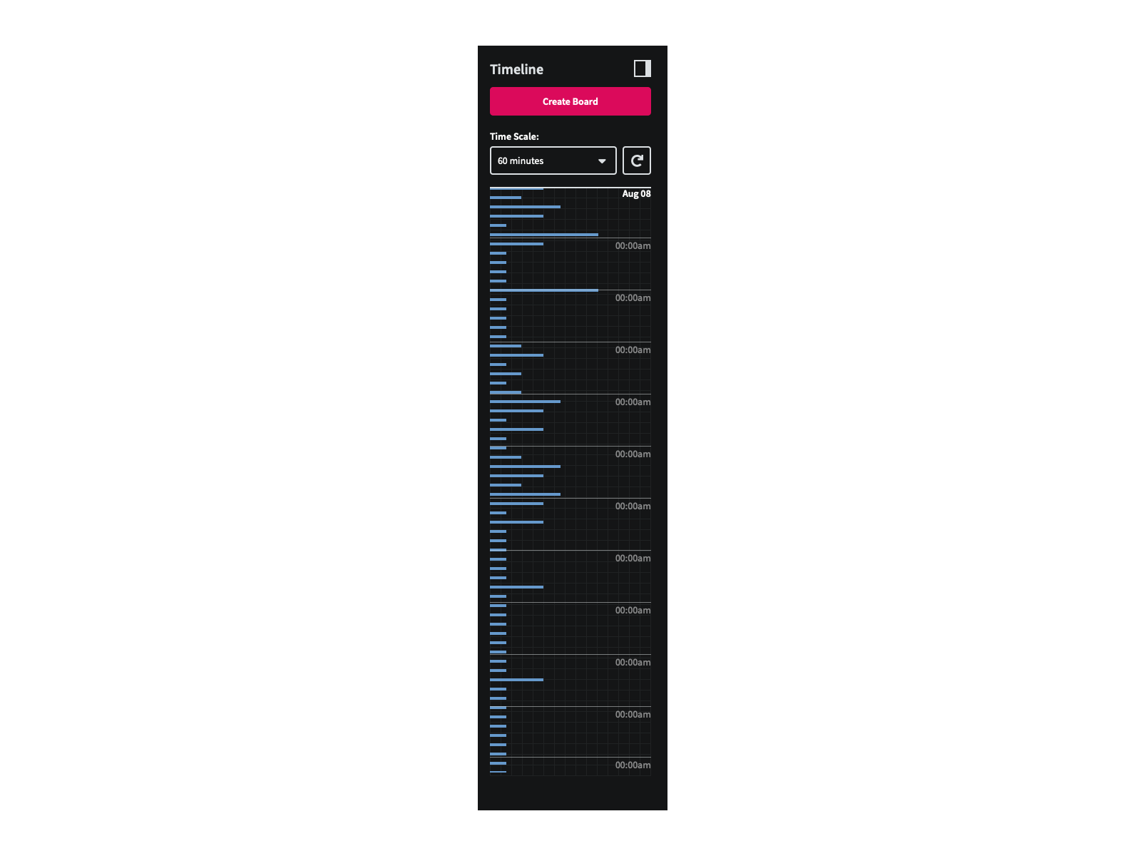 Timeline - Open & Close IxD animation bar graph close data gif histogram interaction ixd open panel responsive timeline ui ux