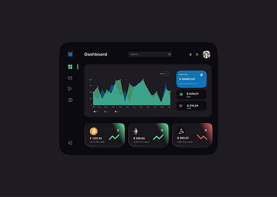 Crypto Dashboard - website animation branding graphic design illustration ui ui design ux vector web website