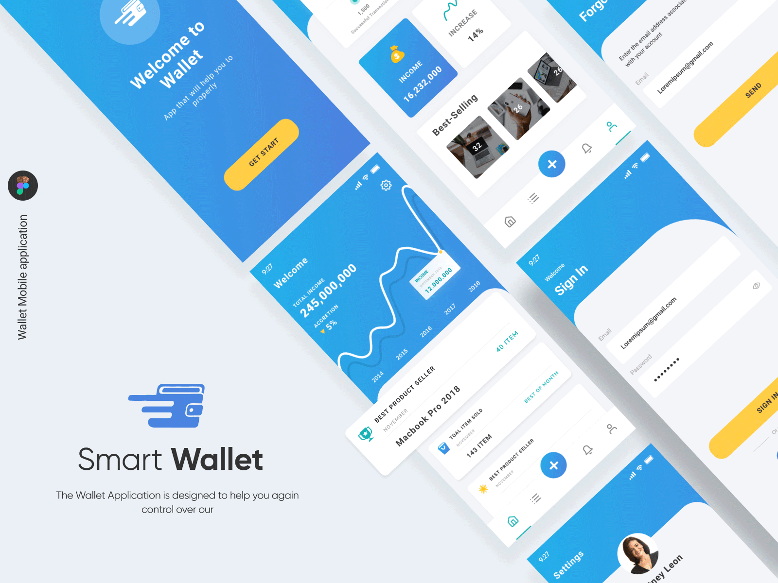 Wallet App admin app concept app design application banking cards chart clean dashboad design finance financial minimal money pay payment ui ux ui design ui ux wallet