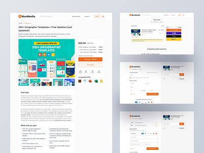 Bundelsgo - Product Details & Cart Pages Exploration branding cart clean design design system ecommerce interface minimal payment payment method pricing product detail product landing ui ux