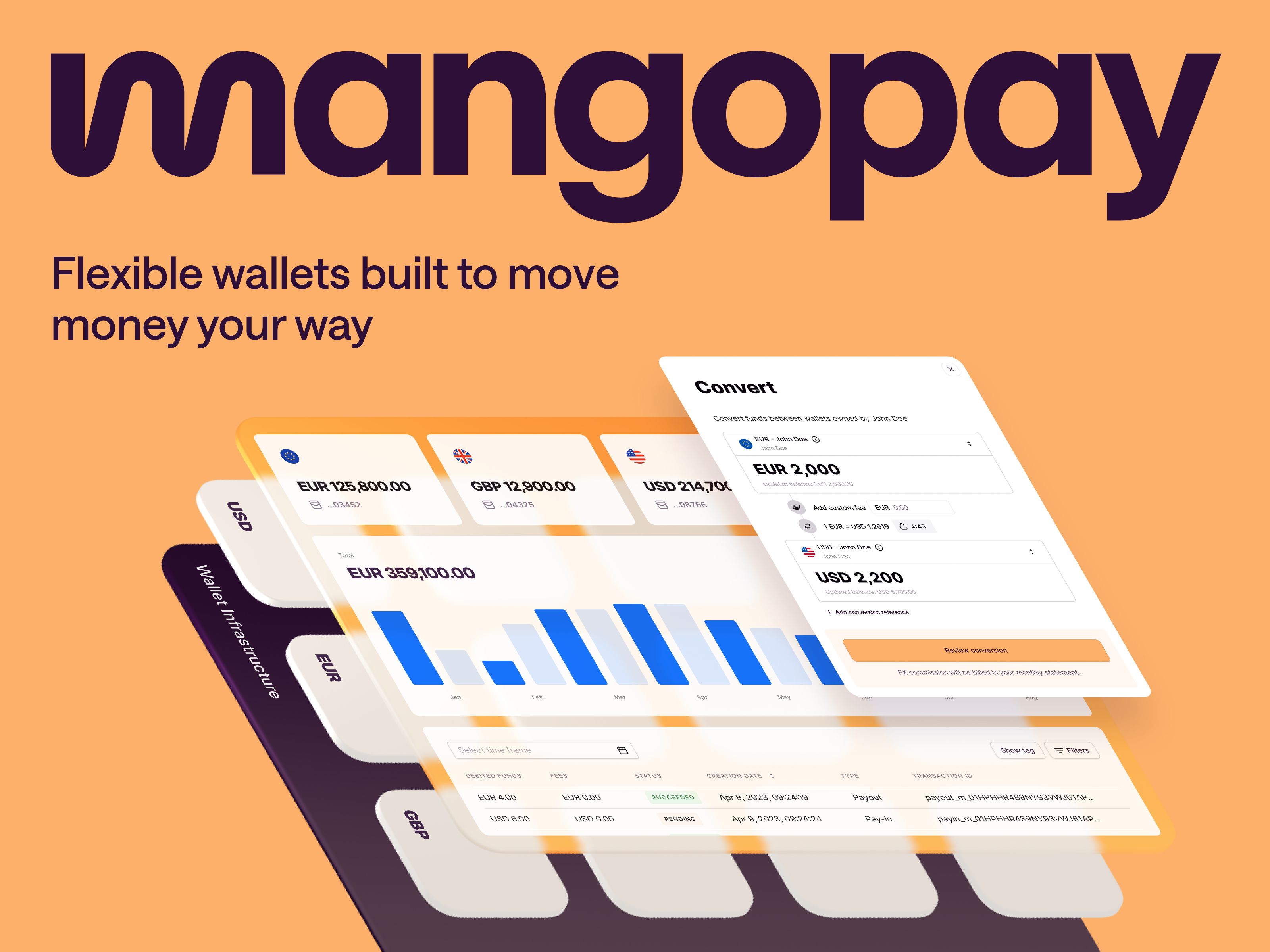 Mangopay — Visual Exploration / 3D 3d branding direction graphic design logo ui visual