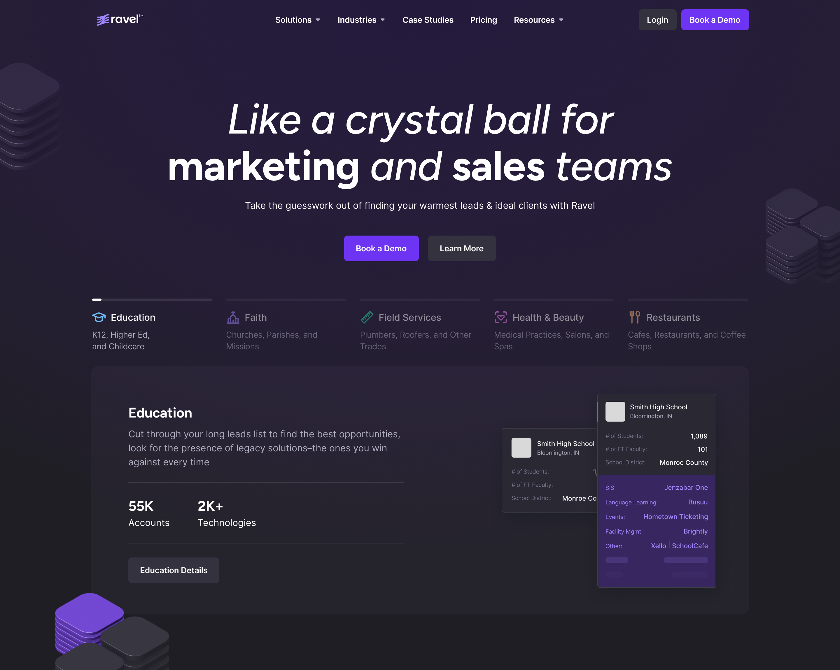 Example of Website Design