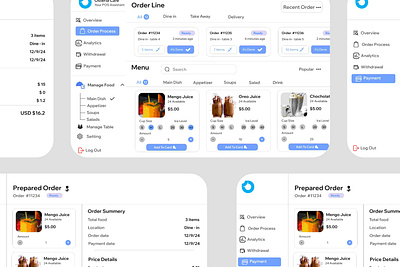 Hotel Management Dashboard UI Design ahanaf akif ahanafakif21 drops off hotel hotel dashboard hotel management ui hotel managment ui hotel payment ui resturant ui