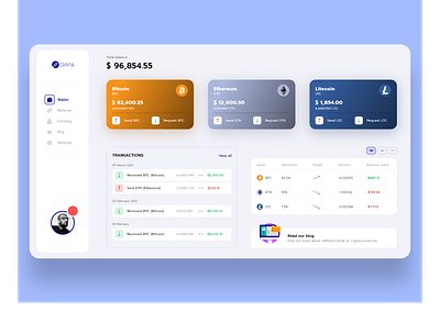 Cryptocurrency Dashboard Design adobexd blockchain crypto crypto wallet cryptocurrency dashboard ui uidesign ux uxdesign wallet webdesign