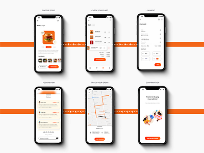 Food Delivery App Design branding delivery app food delivery app food delivery application mobile ui design ui ui ux ui design uiux