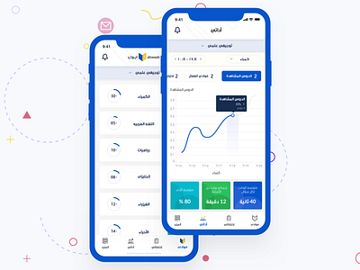 Abwab Mobile App. design ui interaction ui pack ux ui ux animation ux challenge ux design