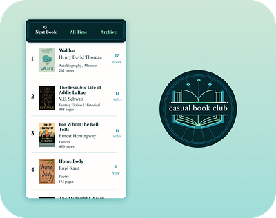 Book Club Leaderboard books leaderboard shiftnudge voting