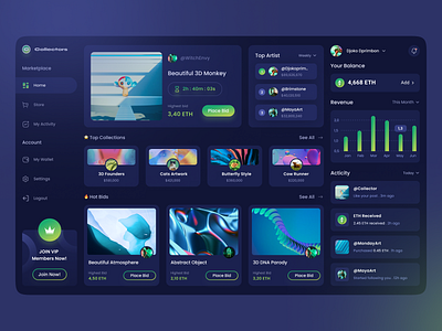 Collectors NFT Dash - Exploration abstract activity art btc design dribbble eth etherium nft place bid revenue store trend ui uidesign wallet