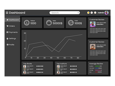 dashboard dark theme