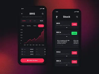 Stock Apps dark app dark mode dark theme dark ui mobile mobile app mobile apps mobile design mobile ui stock stock app stocks trading trading app