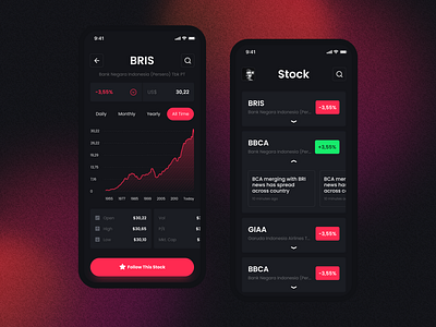 Stock Apps dark app dark mode dark theme dark ui mobile mobile app mobile apps mobile design mobile ui stock stock app stocks trading trading app