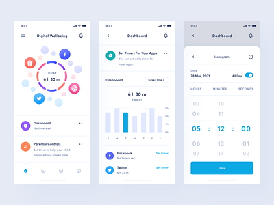 Digital Wellbeing App alarm app chart clean dashboard design digital digital wellbeing ios mobile phone social media statistics time timer tracker ui uiux ux wellbeing