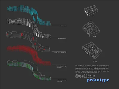 Dwelling Prototype design illustration