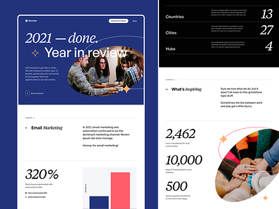 Neureka's Annual Report 2021 annual report business clean company landing page one page ui web design website