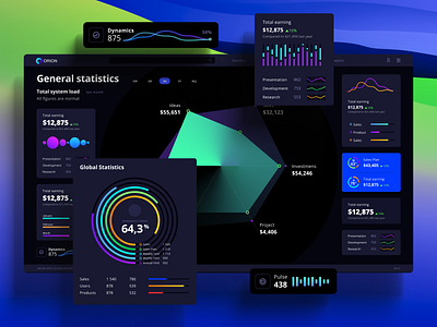 Orion High quality graphs served as Figma library analysis charts code components design library desktop development dynamics figma file finance finance app infographic sci fi science simple statistic template trend widgets