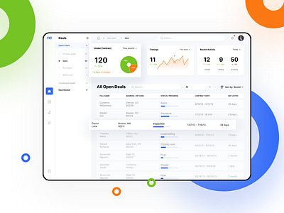 UI Dashboard design for Property cards dashboard dashboard ui list property management search bar webapp