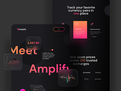 Crypto Tracking Website/ Landing Page bitcoin blockchain crypto dark dashboard ethereum glass glass effect gradient icon landing landing page orange typography ui ui design ux ux desgin website website design