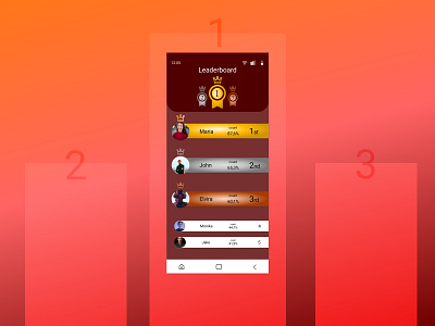 #DailyUI019 Leaderboard design leaderboard ui ui design web
