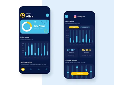 Phone use control app design figma minimal ui ux