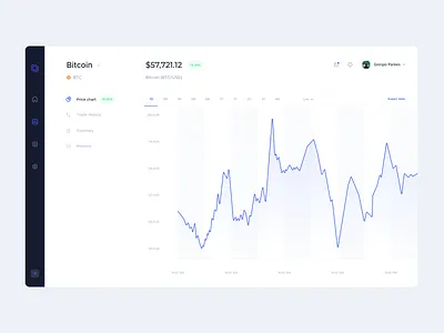 Crypto dashboard bitcoin clean crypto cryptocurrency dashboard minimal minimalist modern ui ux web website